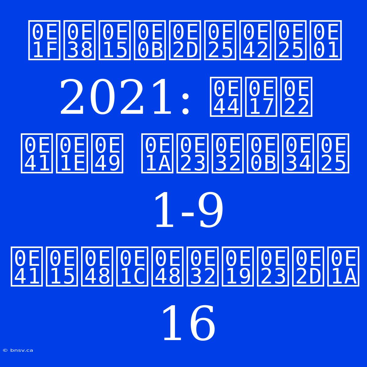 ฟุตซอลโลก 2021: ไทย แพ้ บราซิล 1-9 แต่ผ่านรอบ 16